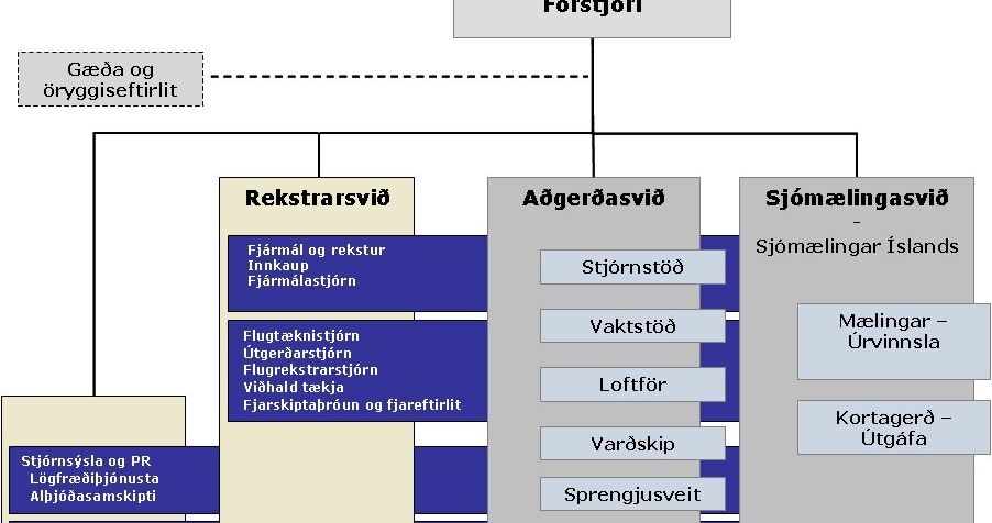 skipurit_LHG