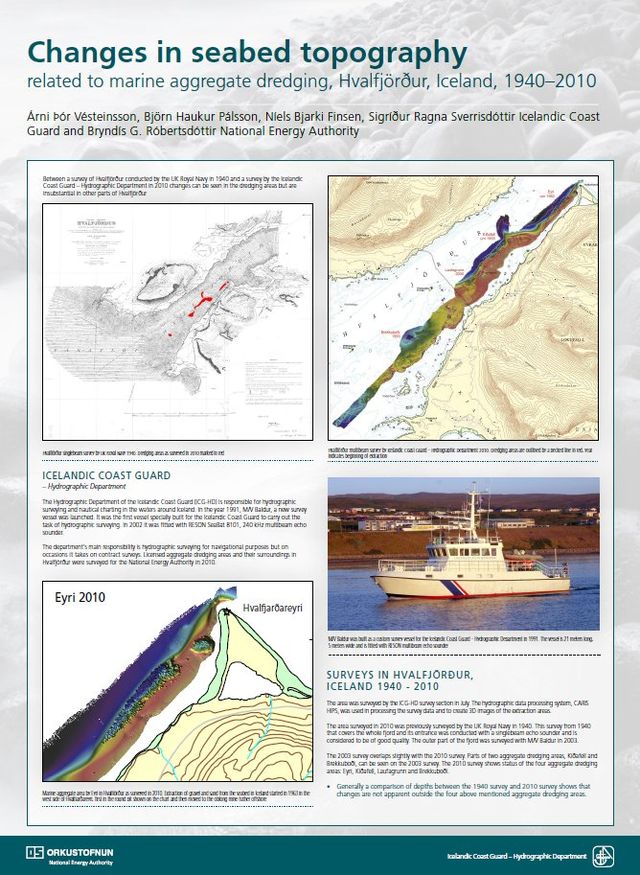 Changes-in-seabed-topography