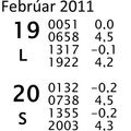 SjavarstadaFeb2011